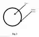 Fig. 02 - Fluid activated disintegrating metal system