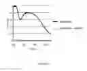 Fig. 09 - Isotopic fluorination and applications thereof