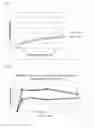 Fig. 08 - Process for the preparation of enclomiphene citrate having needle shaped crystal habit