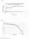 Fig. 09 - Process for the preparation of enclomiphene citrate having needle shaped crystal habit