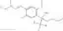 Fig. 167 - Microbiocidal phenylamidine derivatives