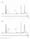Fig. 02 - Bismaleimide modified product and method for producing the same