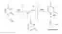 Fig. 01 - BIOORTHOGONAL METHODS AND COMPOUNDS