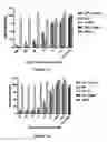 Fig. 08 - BIOORTHOGONAL METHODS AND COMPOUNDS