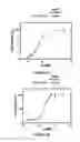 Fig. 09 - BIOORTHOGONAL METHODS AND COMPOUNDS