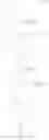 Fig. 285 - Inhibitors of cyclin-dependent kinases