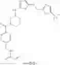 Fig. 335 - Inhibitors of cyclin-dependent kinases