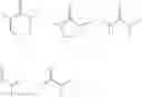 Fig. 49 - Methods of producing alkylfurans