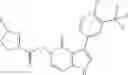 Fig. 263 - Heteroaromatic NMDA receptor modulators and uses thereof