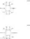 Fig. 07 - Sterically hindered amine and oxyalkyl amine light stabilizers