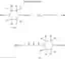 Fig. 25 - Sterically hindered amine and oxyalkyl amine light stabilizers