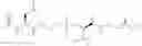 Fig. 303 - Cyclic phosphates and cyclic phosphoramidates for the treatment of neurologic disorders