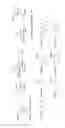 Fig. 06 - Phosphoramidite building blocks for sugar-conjugated oligonucleotides