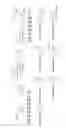 Fig. 08 - Phosphoramidite building blocks for sugar-conjugated oligonucleotides
