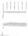 Fig. 30 - Analogs of celastrol