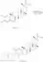 Fig. 80 - Analogs of celastrol