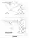 Fig. 09 - Modulation of structured polypeptide specificity