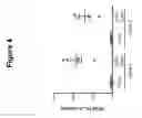 Fig. 06 - Methods and compositions for genome engineering