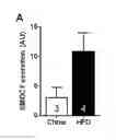 Fig. 01 - Methods and compositions for improving glucose metabolism
