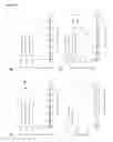 Fig. 15 - Single chain fusionconstructs comprising multimeric antibody fragments fused to collagen trimerization domains