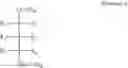 Fig. 02 - Procatalyst for polymerization of olefins