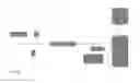 Fig. 02 - Process for preparing poly(ester-carbonate)s and poly(ester-carbonate)s prepared thereby