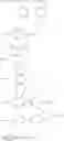 Fig. 07 - Organic film CMP slurry composition and polishing method using same