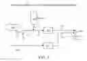 Fig. 02 - Process for making and supplying a high quality fracturing fluid