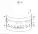 Fig. 02 - Curved liquid crystal display