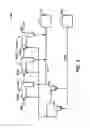 Fig. 06 - Compact contacting systems and methods for scavenging sulfur-containing compounds