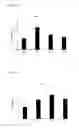 Fig. 06 - Methods of using strains for protecting animals from pathogenic bacterial infection