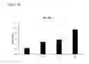 Fig. 08 - Methods of using strains for protecting animals from pathogenic bacterial infection