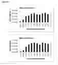 Fig. 08 - Media for the expression of recombinant vitamin K-dependent proteins