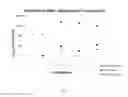 Fig. 02 - Method for reducing or inactivating viral and microbial content in the processes for the manufacture of pancreatin