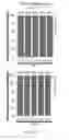 Fig. 23 - Modified guide RNAs, CRISPR-ribonucleotprotein complexes and methods of use