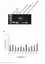 Fig. 25 - Modified guide RNAs, CRISPR-ribonucleotprotein complexes and methods of use