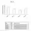 Fig. 03 - RNA Modulating Oligonucleotides with Improved Characteristics for the Treatment of Duchenne and Becker Muscular Dystrophy