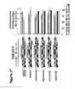 Fig. 22 - RNA interference mediated inhibition of gene expression using short interfering nucleic acids (siNA)