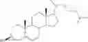 Fig. 75 - RNA interference mediated inhibition of gene expression using short interfering nucleic acids (siNA)