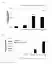 Fig. 03 - Recombinant expression vector and lipid membrane structure having said vector encapsulated therein