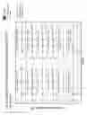 Fig. 09 - Buffers for stabilization of lentiviral preparations