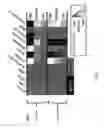Fig. 02 - Compounds for improved viral transduction