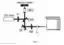Fig. 02 - Methods and devices for diagnosis of particles in biological fluids