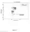 Fig. 41 - Methods and Compositions for Target Detection in a Nanopore Using a Labelled Polymer Scaffold
