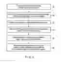 Fig. 02 - Nucleic acid detection or quantification method, chip and assay kit therefor, device for detecting or quantifying nucleic acid and program therefor
