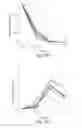 Fig. 21 - COMPOSITIONS OF TOEHOLD PRIMER DUPLEXES AND METHODS OF USE