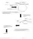 Fig. 08 - Method for sequencing a polynucleotide template