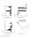 Fig. 09 - Measurement and comparison of immune diversity by high-throughput sequencing