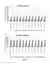 Fig. 06 - Cotton transgenic event MON 88701 and methods of use thereof