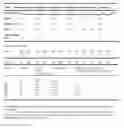 Fig. 02 - SYSTEMS AND METHODS TO DETECT STEM CELL STRESS AND USES THEREOF